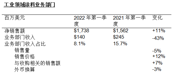 QQ图片20220429141716.png